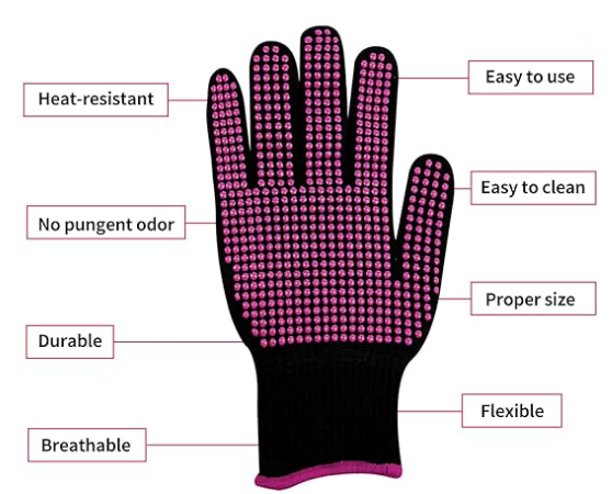 Heat Resistant Gloves